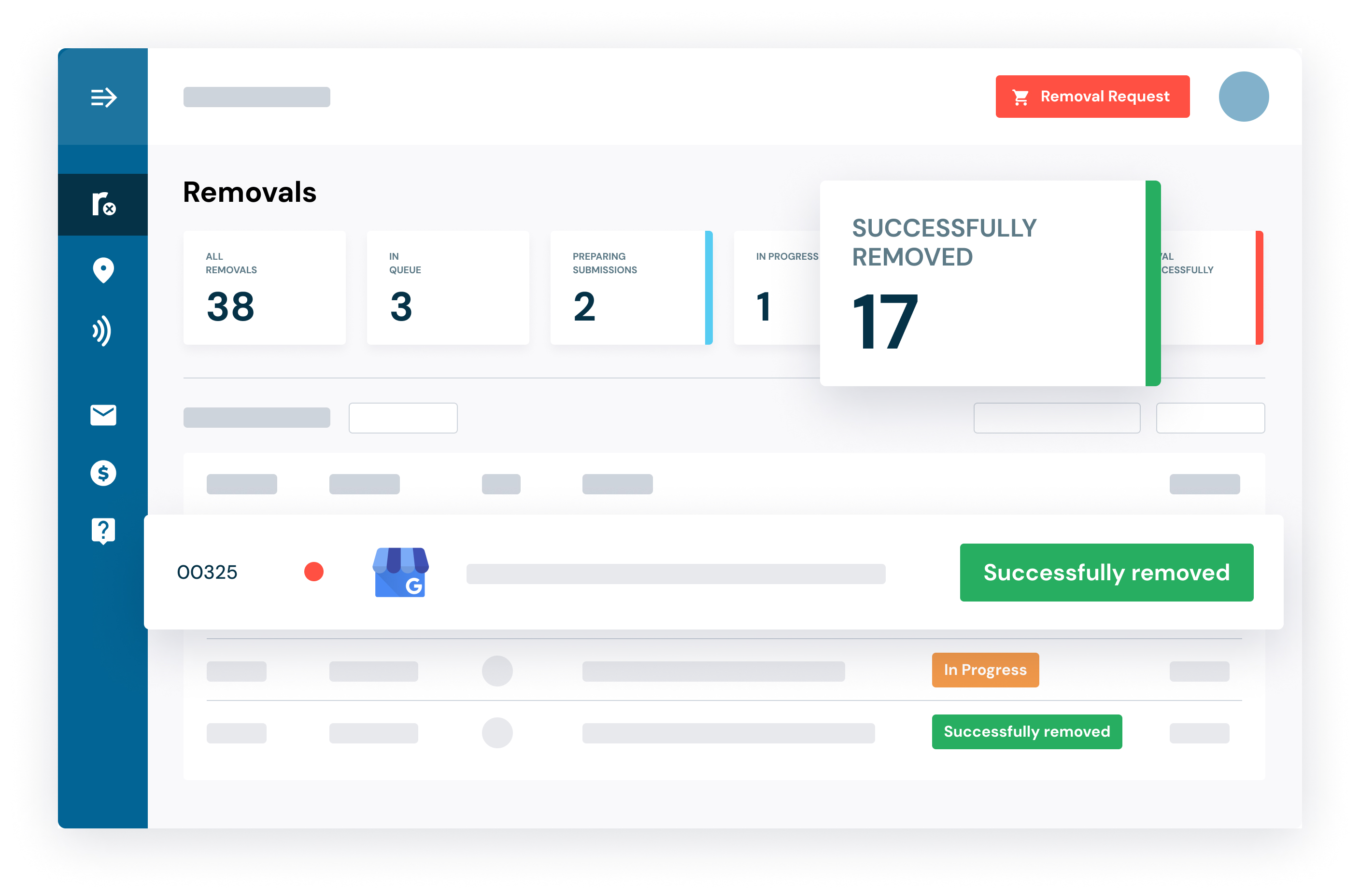 Eliminación de contenido negativo
