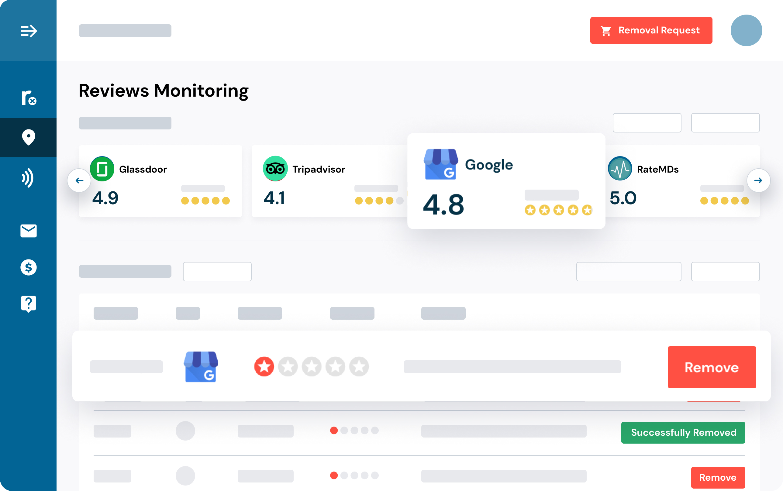 Monitoreo de Reseñas